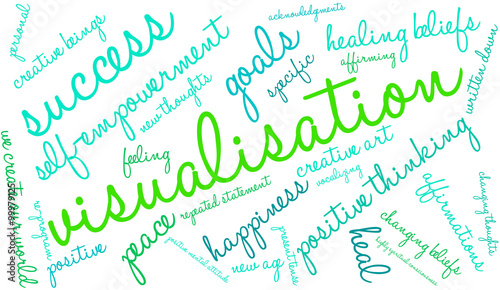 Visualisation Word Cloud