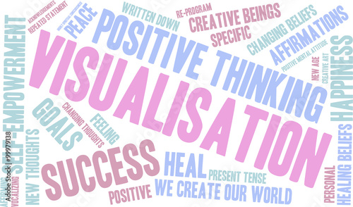 Visualisation Word Cloud