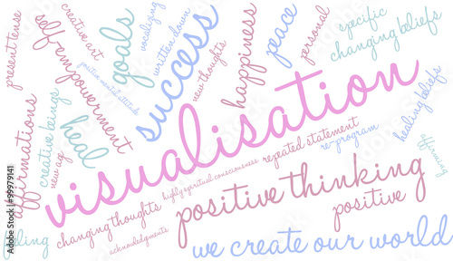Visualisation Word Cloud