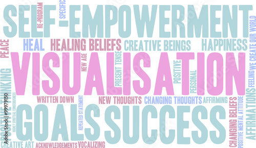 Visualisation Word Cloud