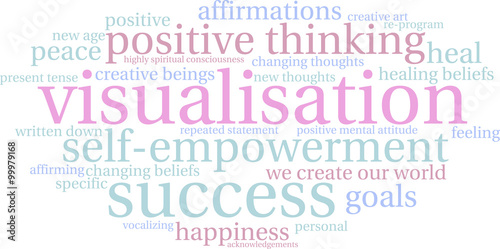Visualisation Word Cloud