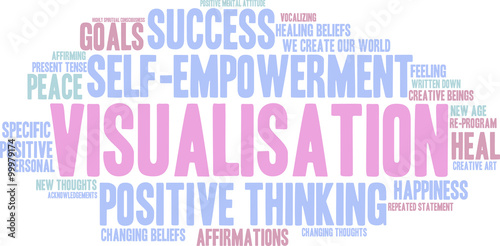 Visualisation Word Cloud
