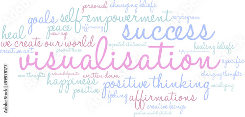 Visualisation Word Cloud