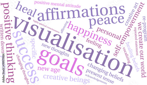Visualisation Word Cloud