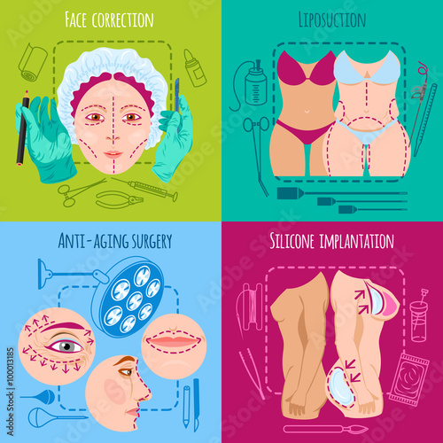 Plastic surgery set