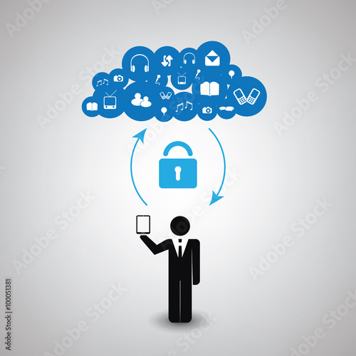 Cloud Computing Concept Design - Safety Synchronizing