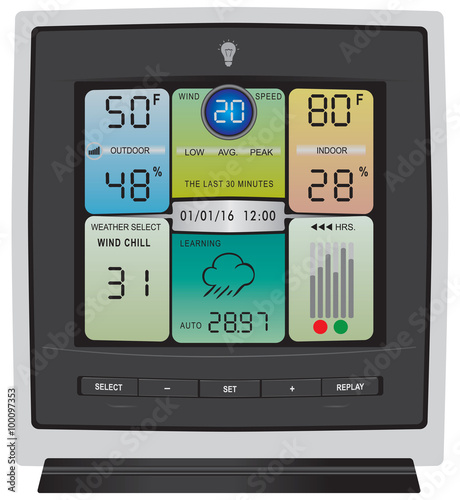 Modern gadget Weather station