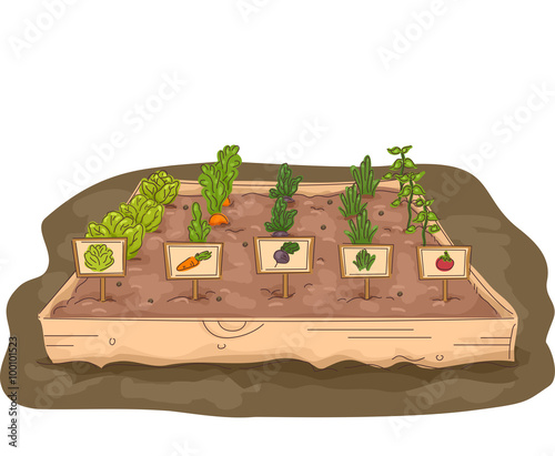 Garden Raised Box Labels