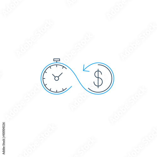 Time is money