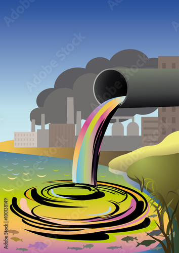 Environmental pollution