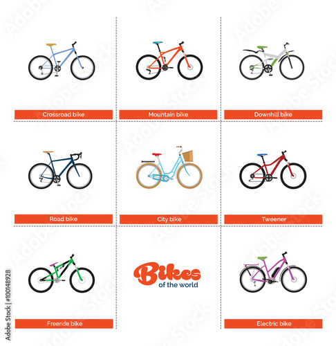 Bikes of the World