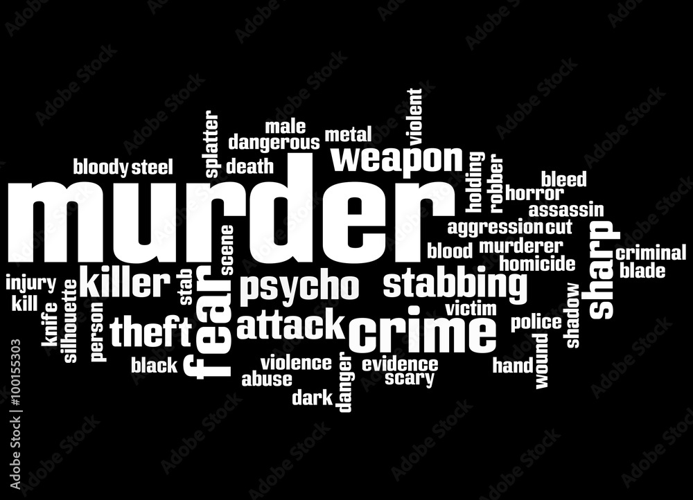 Murder, word cloud concept 6
