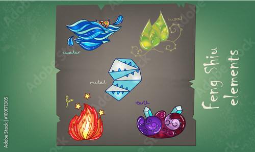 Feng Shui Symbols