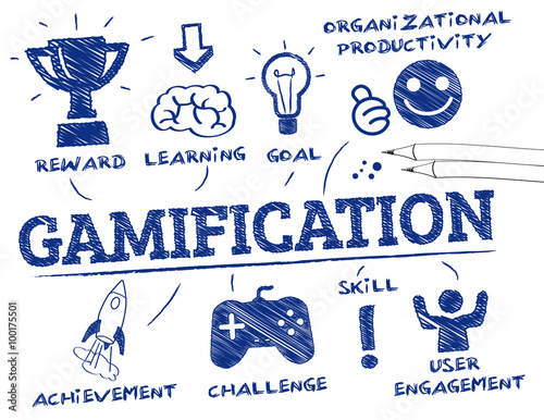 Gamification concept