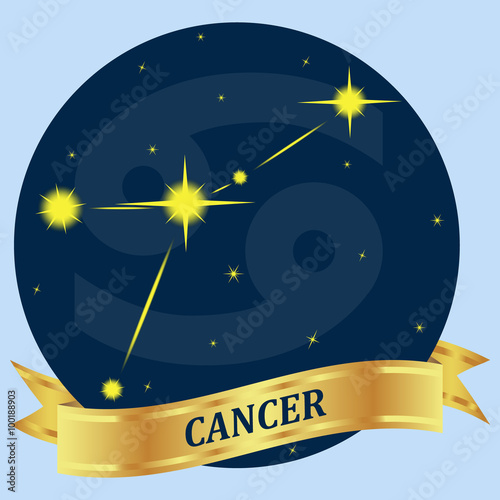 CANCER. Constellation and zodiac sign in the blue circle. Gold ribbon. Vector image.