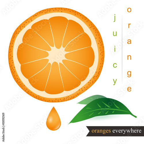 Апельсин. Orange.