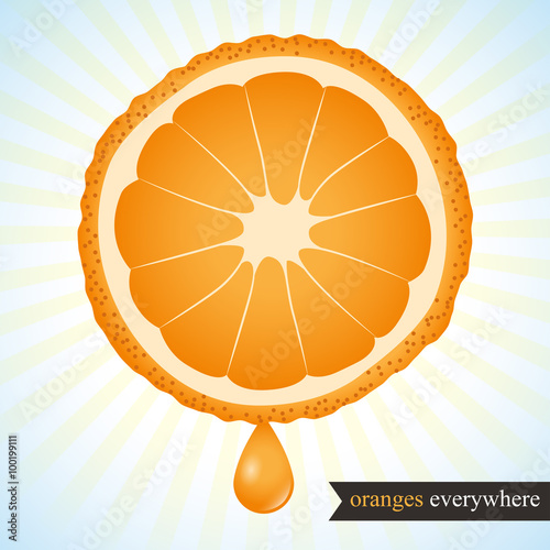 Апельсин. Orange.