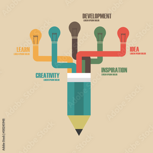 creative pencil
