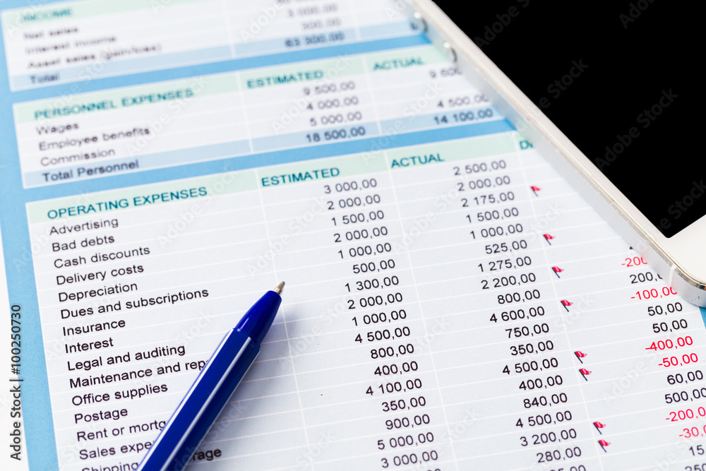 Business analysis, graphics Business analysis, graphics