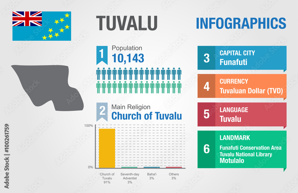 Tuvalu infographics, statistical data, Tuvalu information, vector illustration, Infographic template, country information