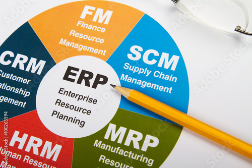 ERP Chart