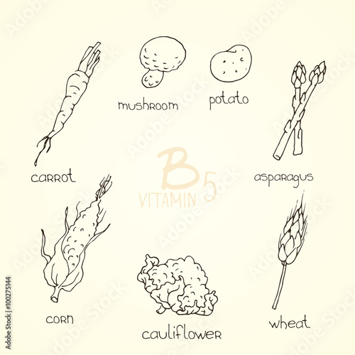Vitamin B5
