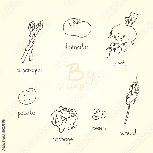 Vitamin B9