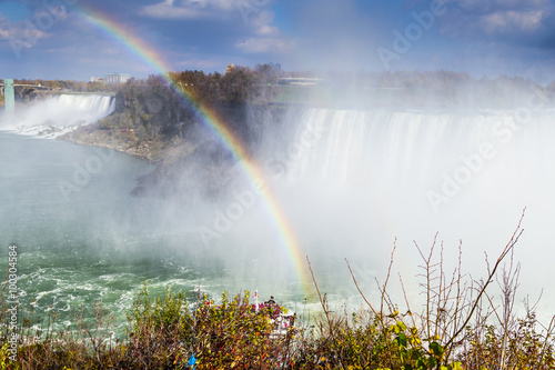 Scenic Niagara Falls  Ontario  Canada