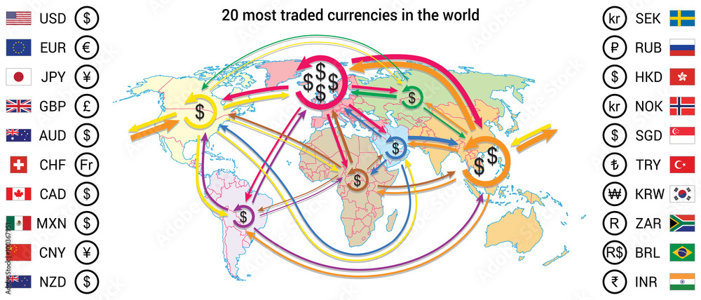 Fototapeta premium World trade currents map with 20 most traded currencies. Currency symbol and flag included.