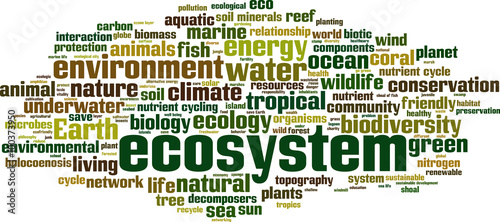 Ecosystem word cloud concept. Vector illustration