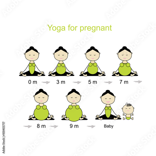 Stages of pregnancy, woman in lotus pose for your design