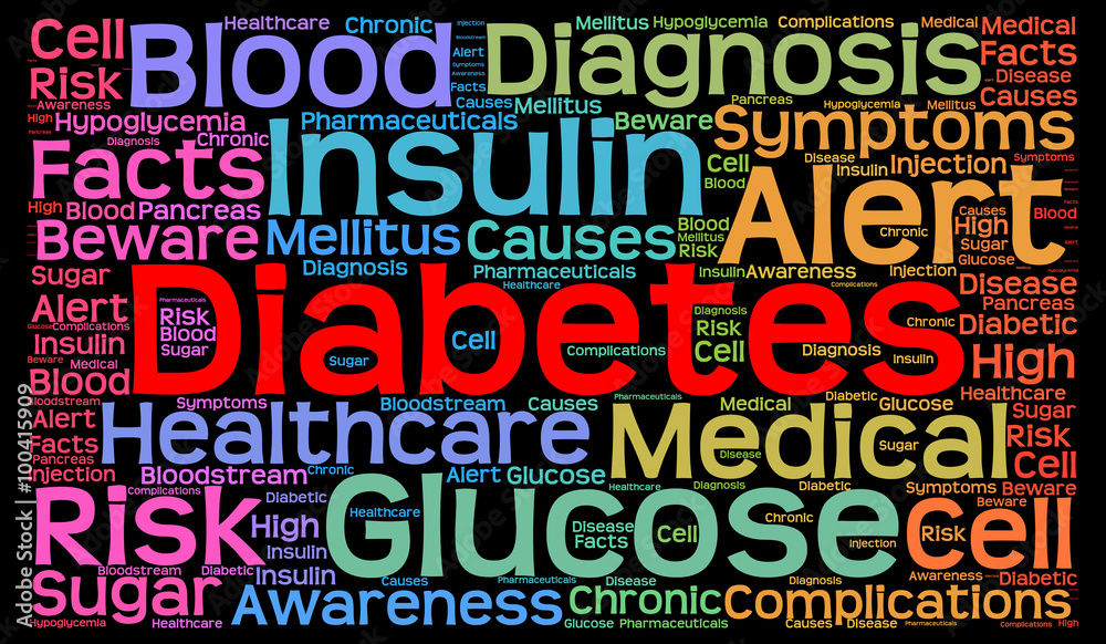 Diabetes word cloud
Diabetes word cloud