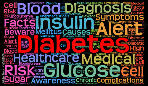 Diabetes word cloud