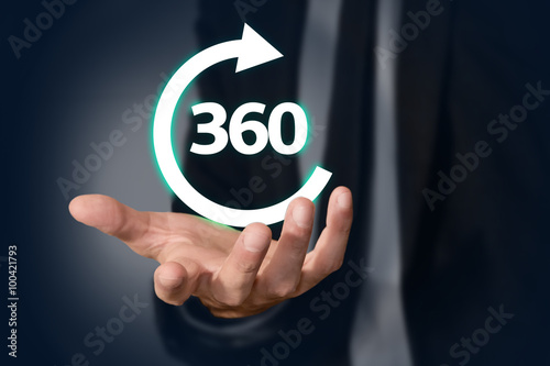 Obraz na płótnie mano, 360, freccia, globale, completo