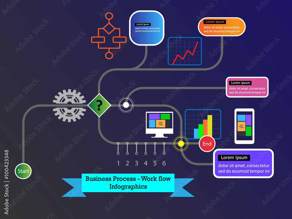 Concept of business process, workflow and technology infographics Concept of business process, workflow and technology infographics