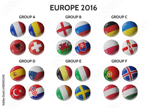 Set of Europe soccer balls