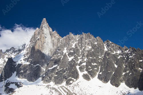 Peaks in snow and glacier nearby Chamonix