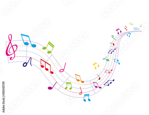SUPPORT DE NOTES