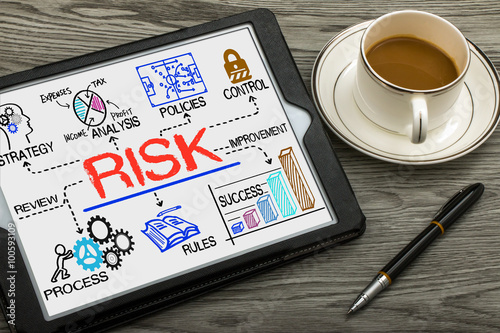 risk management concept