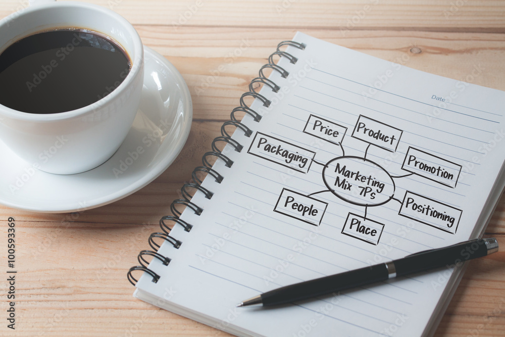closeup of a notebook with text written in it and a cup of coffee on a wood table closeup of a notebook with text written in it and a cup of coffee on a wood table