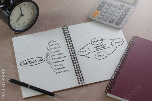 Wallpaper Mural closeup of a notebook with text written in it and a cup of coffee on a wood table Torontodigital.ca