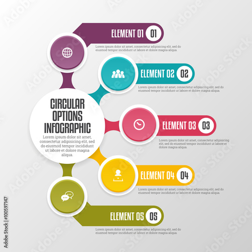 Circular Options Infographic
