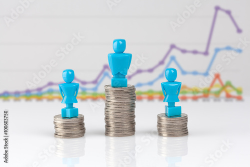 One male and two female figurines standing on piles of coins.