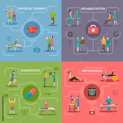 Physiotherapy Rehabilitation 2x2 Design Concept