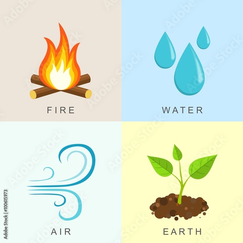 Natural Elements -Fire, Water,  Air and Earth