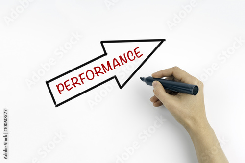 Hand with marker writing - Performance