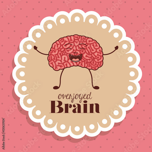 human brain design 