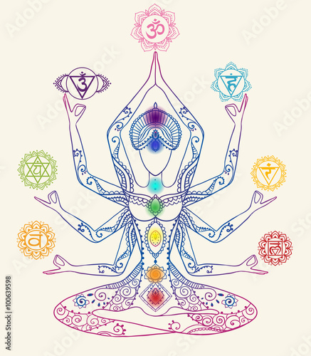 Ornament beautiful card with Vector yoga Geometric element hand drawn Types practices is Raja, Karma, Jnana, Bhakti, Hatha, kaleidoscope medallion yoga india arabic For logos banners flyers