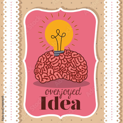 human brain design 