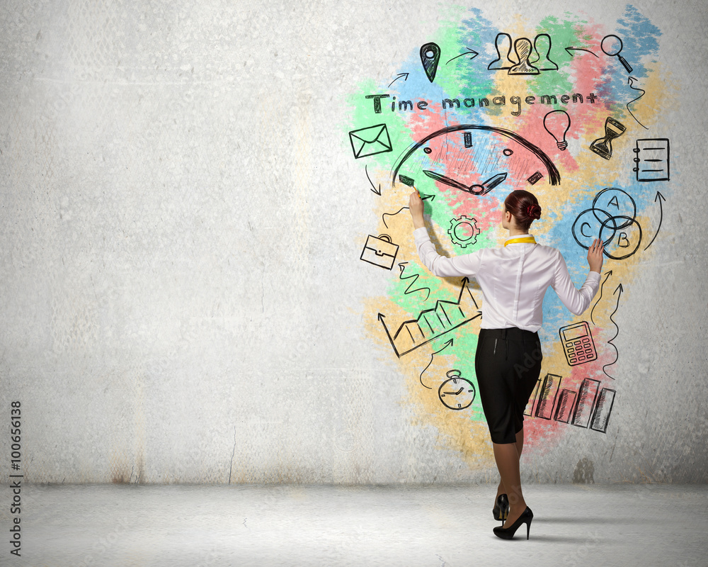 Business strategy and planning Business strategy and planning